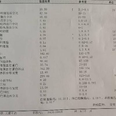 淋巴细胞比率高是怎么回事(血常规化验中淋巴细胞比率偏高是怎么回事？)