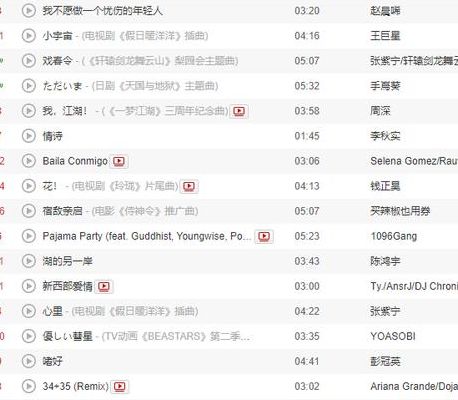 2013网络歌曲(2013最火十大歌曲？)