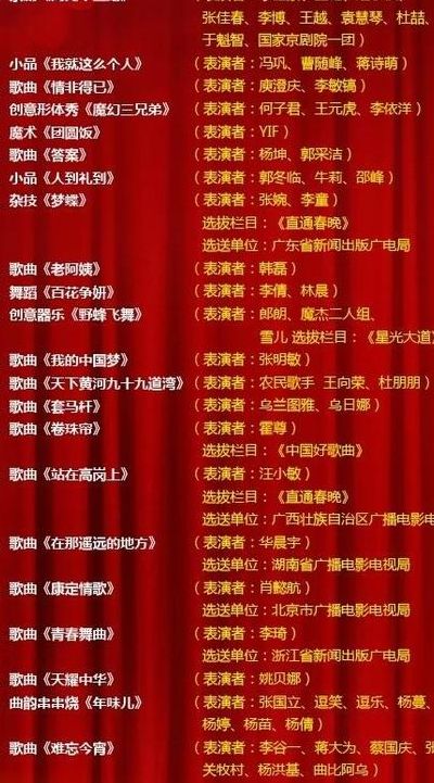 2014春节联欢晚会节目单(杨幂上过春晚吗2014？)