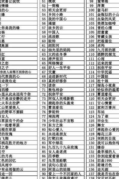 好听的歌名字(好听的民歌前十名？)