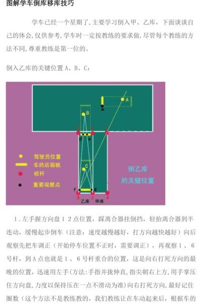 倒杆移库技巧（倒杆距离）