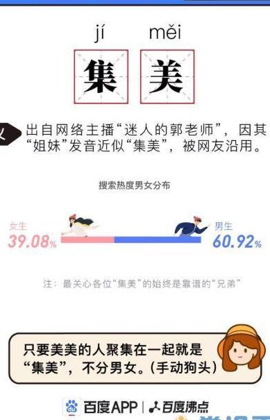 网络用语集美什么意思（别人说的集美是什么意思）