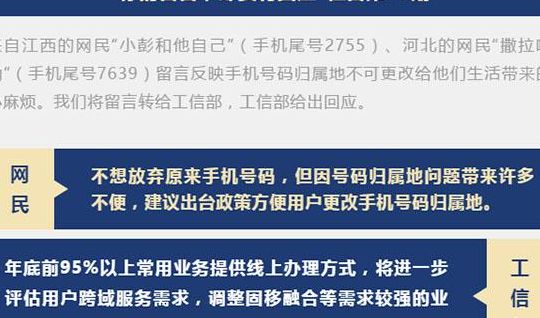 工信部回应手机号归属地能否更改（工信部通知手机用户注意了）