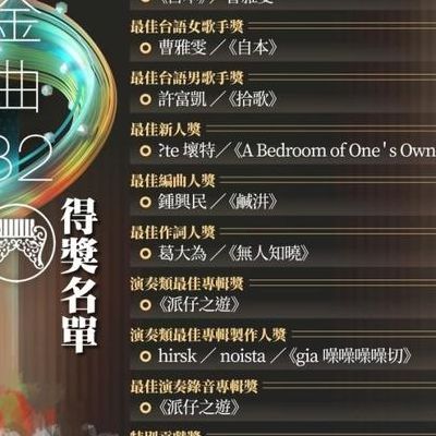 第21届金曲奖(2021年金曲奖获奖名单？)