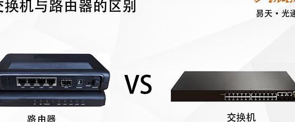 交换机和路由器区别（交换机和路由器区别通俗）