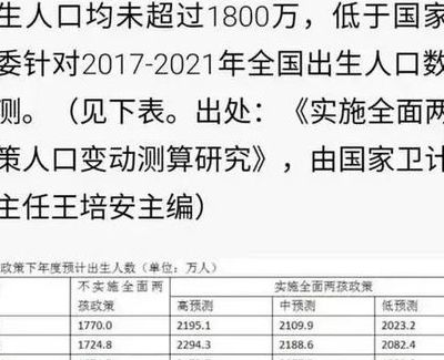 重庆二胎政策（重庆二胎政策最新消息2023补贴多少）