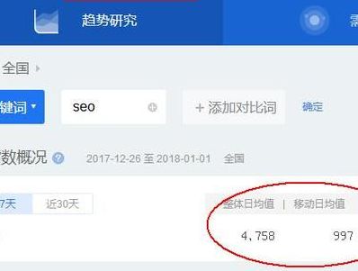 百度指数查询（百度指数查询官方网）