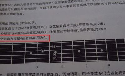 吉他泛音（吉他泛音是什么意思）