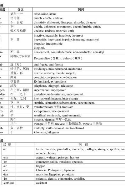 什么是虚词（英文中什么是虚词）