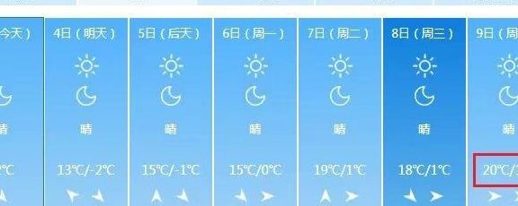山西原平市（山西原平市天气预报）