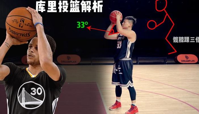 投篮的技巧（投篮的技巧视频）