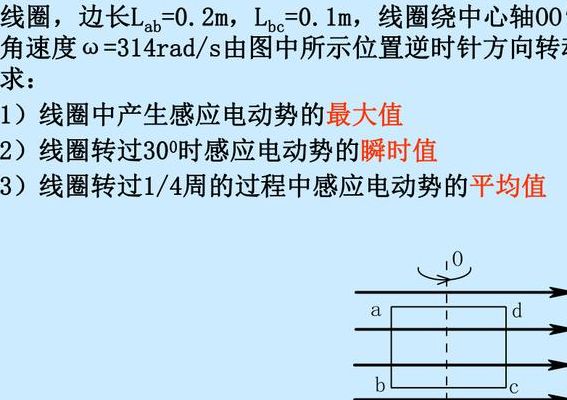 感应电动势（感应电动势公式推导）