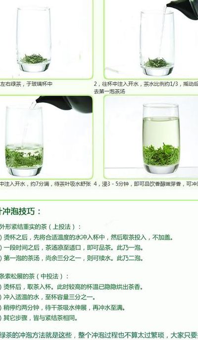 绿茶的冲泡时间（绿茶的正确冲泡方法）