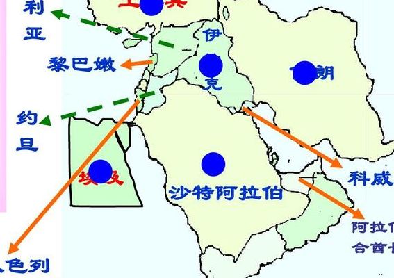 为什么叫中东地区(中东为什么叫斯坦？)