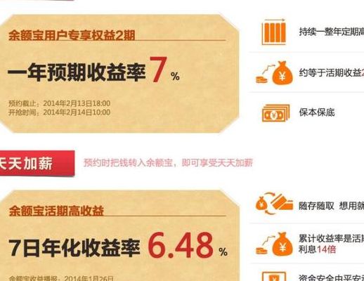 余额宝产品介绍（余额宝的产品介绍）