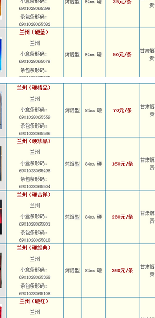 兰州香烟价格表图(“兰州”系列烟零售价格表？)