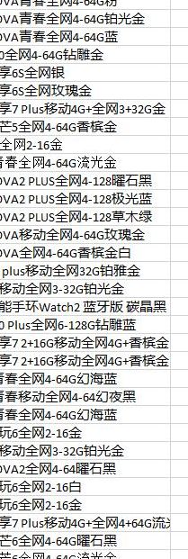 华为手机大全报价(华为手机的种类及价格？)