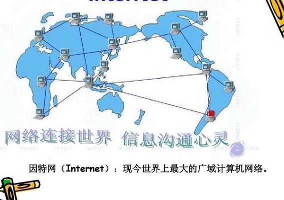 因特网是什么(因特网是什么？)