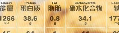鳕鱼油鱼（鳕鱼油鱼营养成分表）