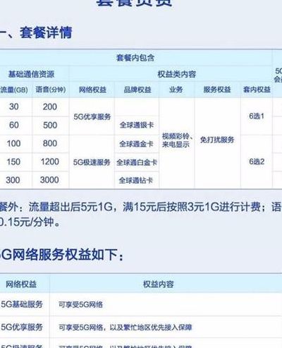 湖北移动套餐(湖北移动48元套餐？)