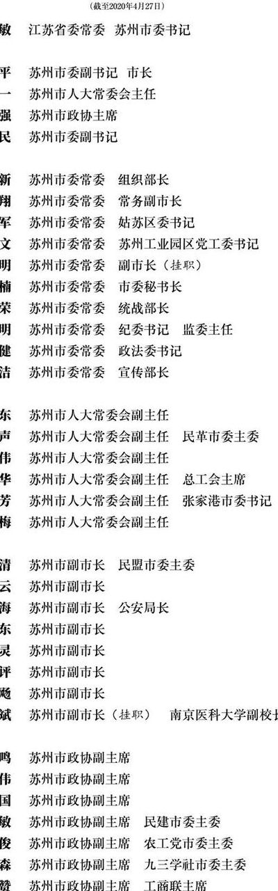 苏州市市长(城市行政级别划分？)