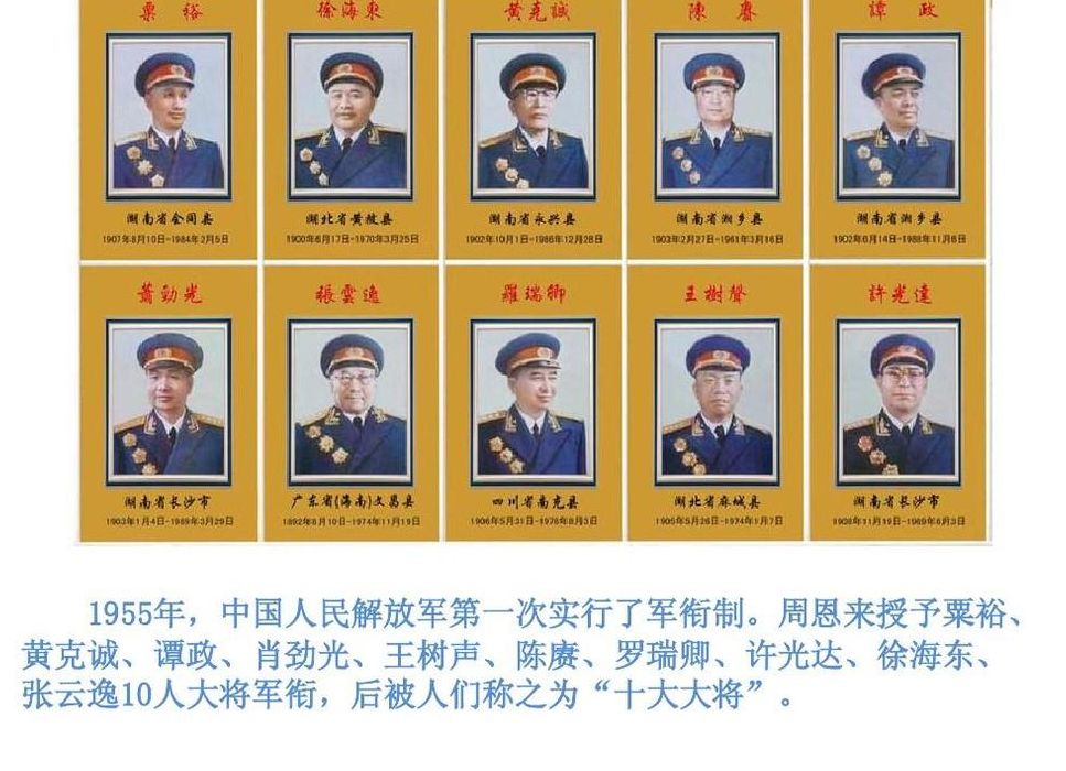 中国十大将军排名(十大将军排名第几位？)