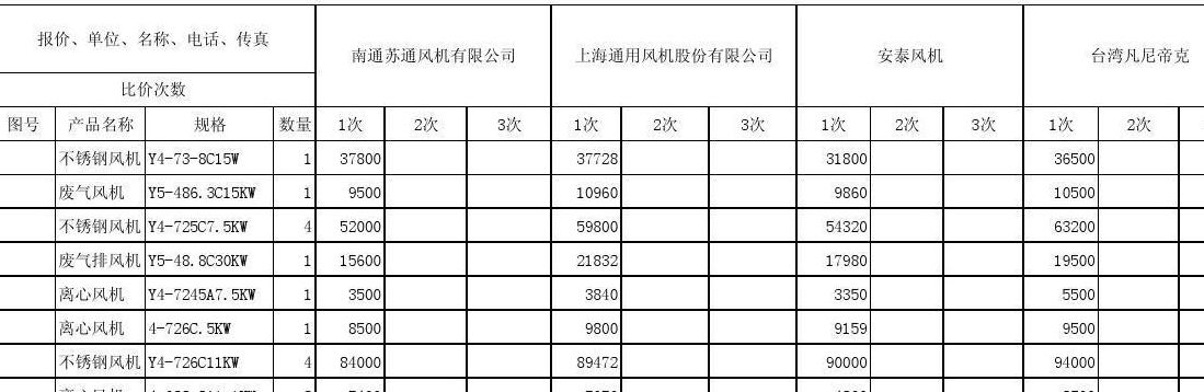 比价工具（比价工具1470）