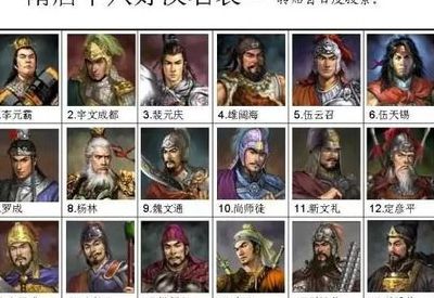 隋唐好汉（隋唐好汉排名完整版）