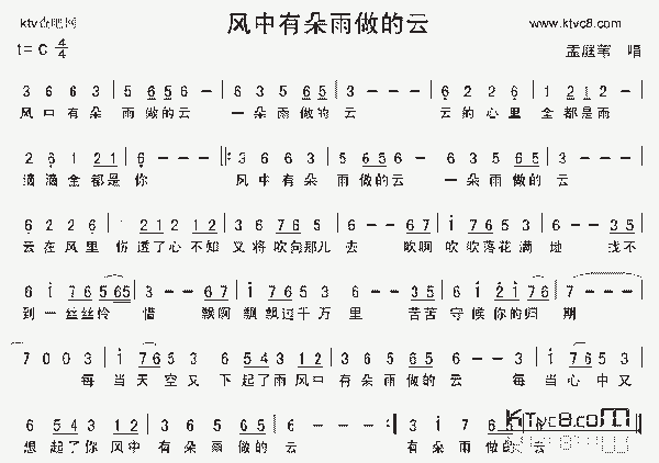 风中有朵雨做的云歌词(天空有朵雨做的云歌词是什么意思？)