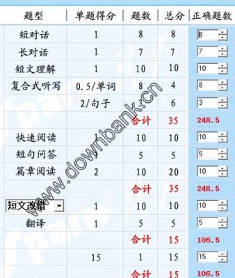 六级分数计算（六级分数计算器在线计算）
