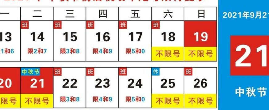 成都限行尾号(成都限行尾号的规定，尾号为字母咋规定？)