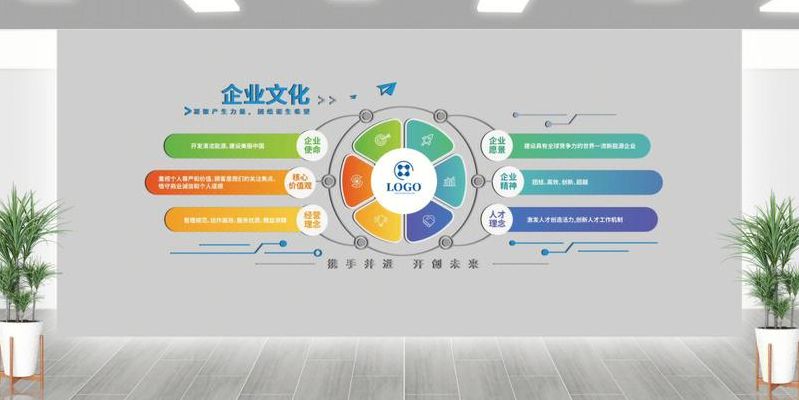 什么叫企业文化（什么叫企业文化,包括哪几个方面）