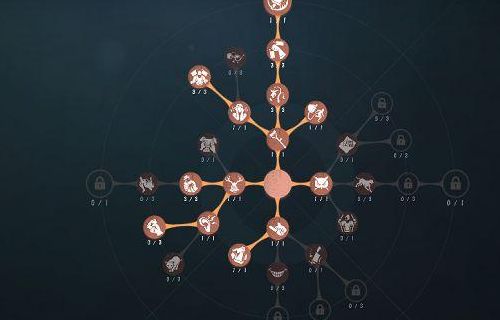 辅助天赋(第五人格博士带什么辅助天赋？)