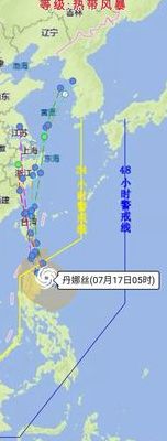 六号台风最新消息台风路径（六号台风最新消息台风路径图七号台风）