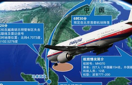 马航到底去哪了(马来西亚的马航mh370飞去哪儿了？)