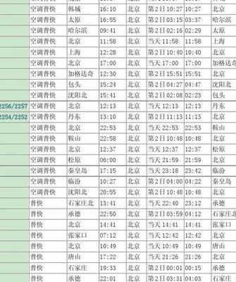 火车票时刻表票价（火车车票查询时刻表票价）