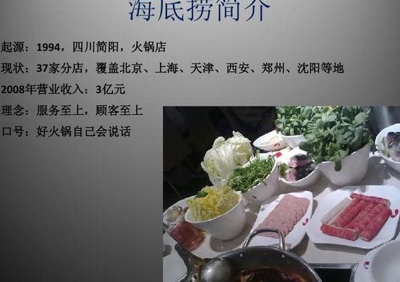 海底捞成立时间(海底捞创办于哪一年？)