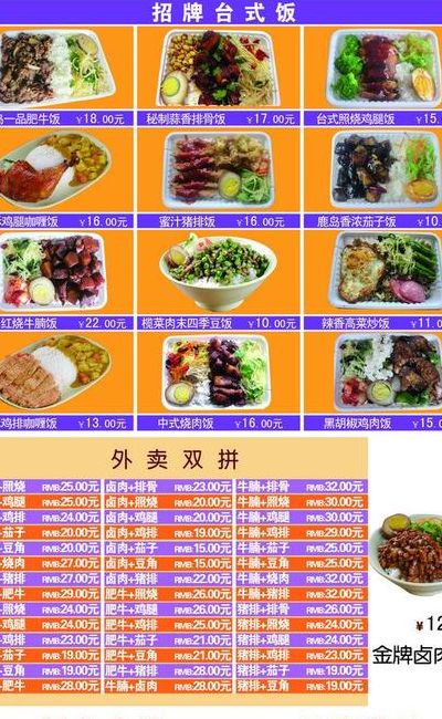 外卖菜单(如何制定外卖送菜单？)