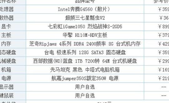 逆战配置要求(逆战配置要求2021官方)