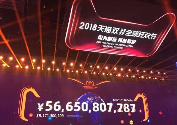 今年双十一销售额多少个亿(淘宝今年双十一突破多少亿？)
