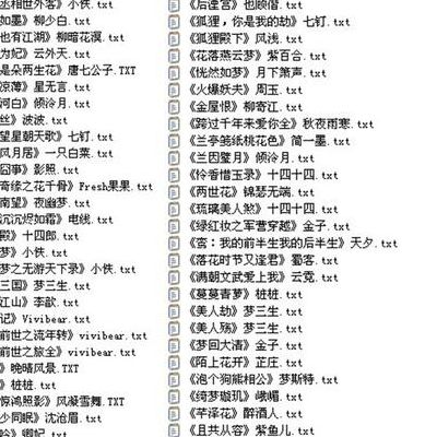 穿越小说完结版(完结穿越小说排行榜？)