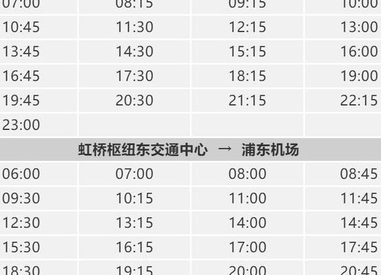 浦东机场大巴路线（浦东机场大巴路线图最新）