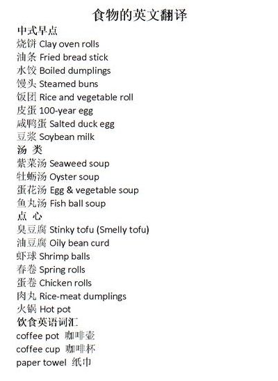 中国美食有哪些（中国美食有哪些英语单词）