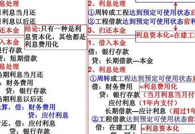 个人短期借贷（个人短期借款,个人长期借款）