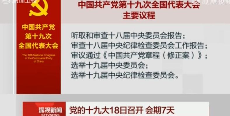 十八大召开时间(十八大是什么时间？)
