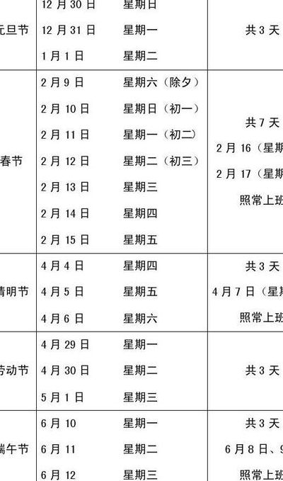 法定节假日2013(2013年法定节假日日期？)