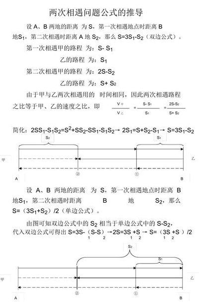 相遇问题公式（相遇问题公式的推导过程）