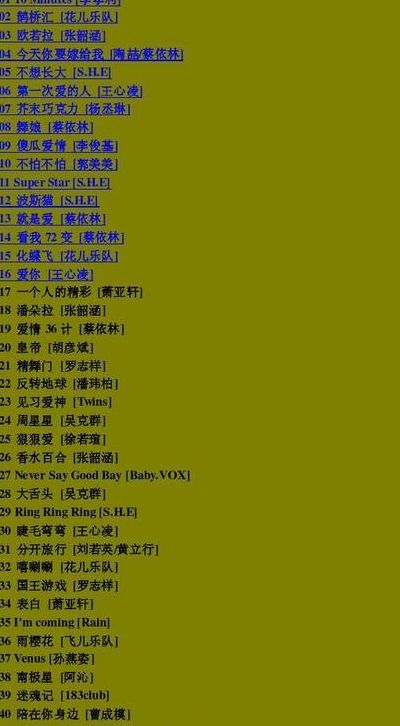 2012最新歌曲(2012年发布的歌曲？)