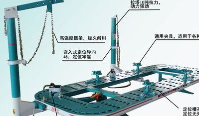 大梁校正仪报价（大梁校正仪配件清单）
