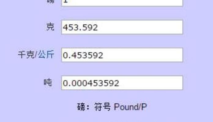 一磅等于多少公斤（一磅等于多少公斤多少斤）